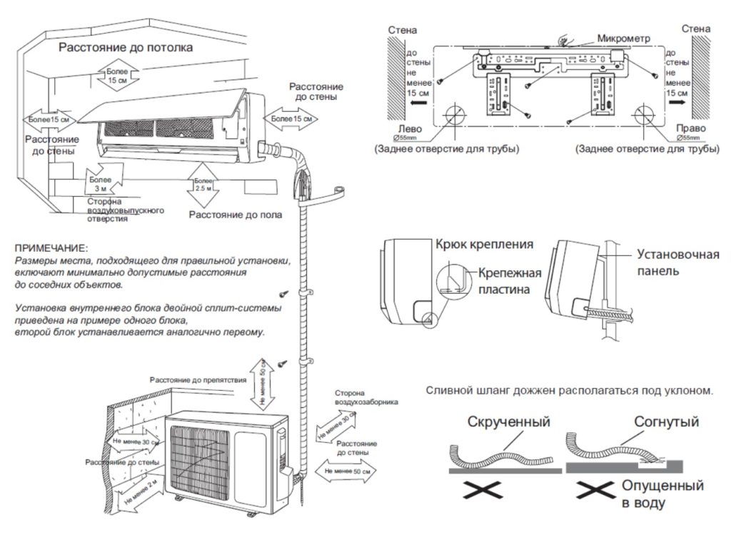 Daikin fty25gxv1 электрическая схема