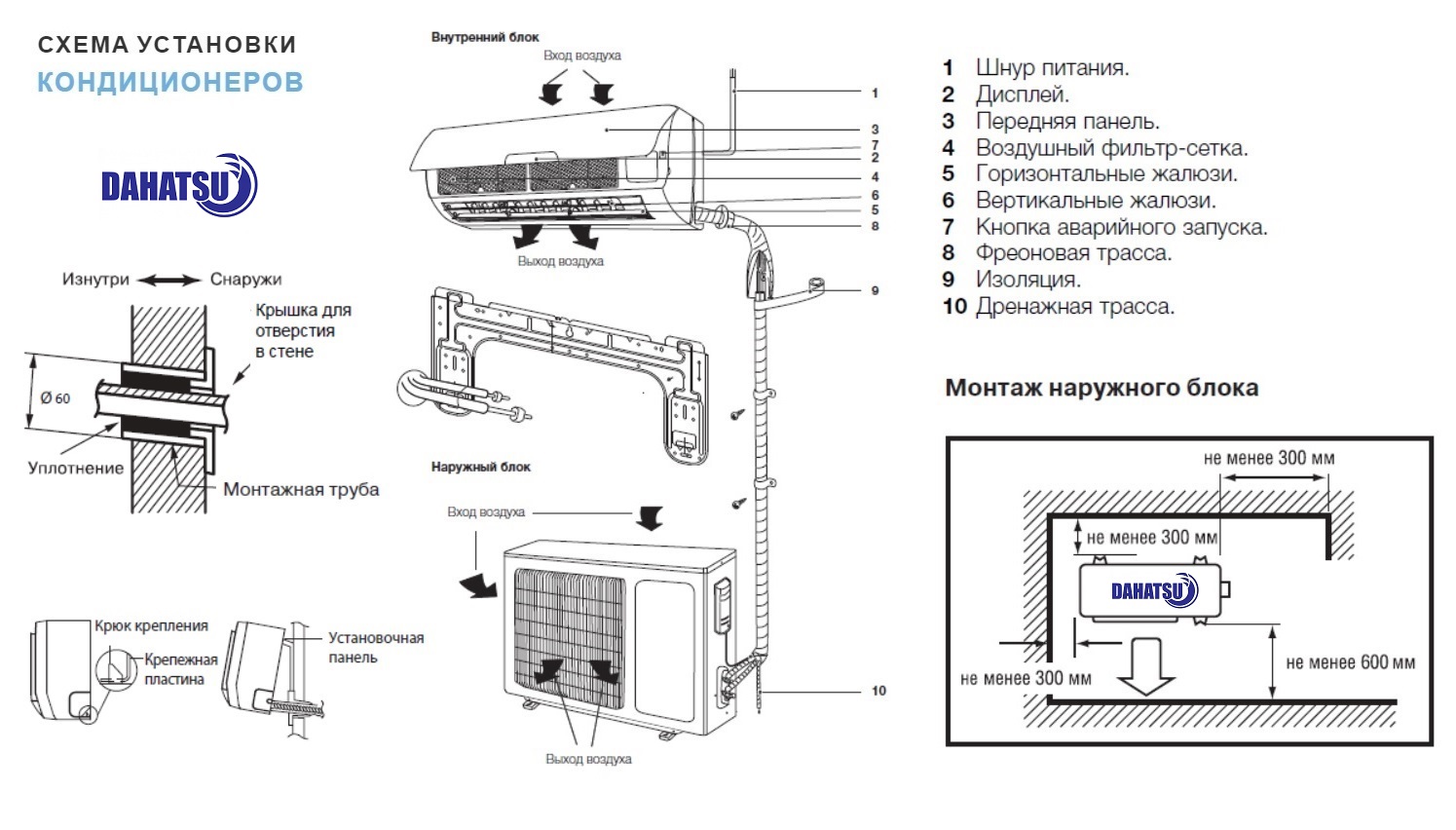 Установка кондиционера Dahatsu (Дахатсу) • цена на мнтаж в Москве