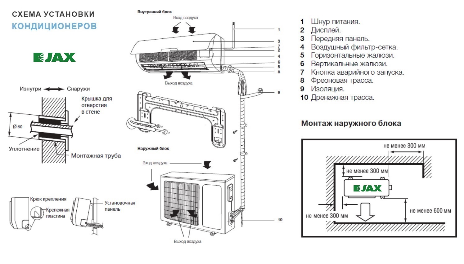 Установка кондиционера JAX (Джакс) • цена на монтаж в Москве