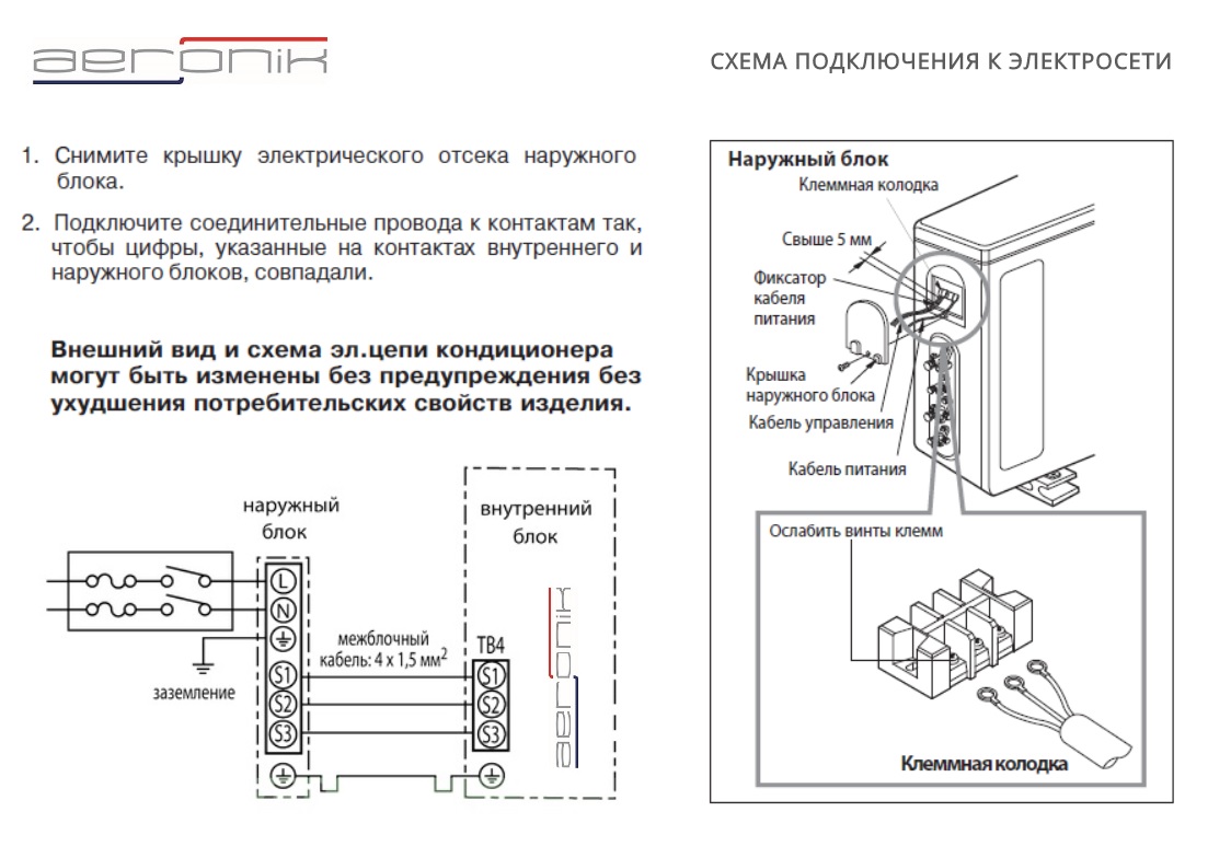 Подключение кондиционера Aeronik • Цена в Москве