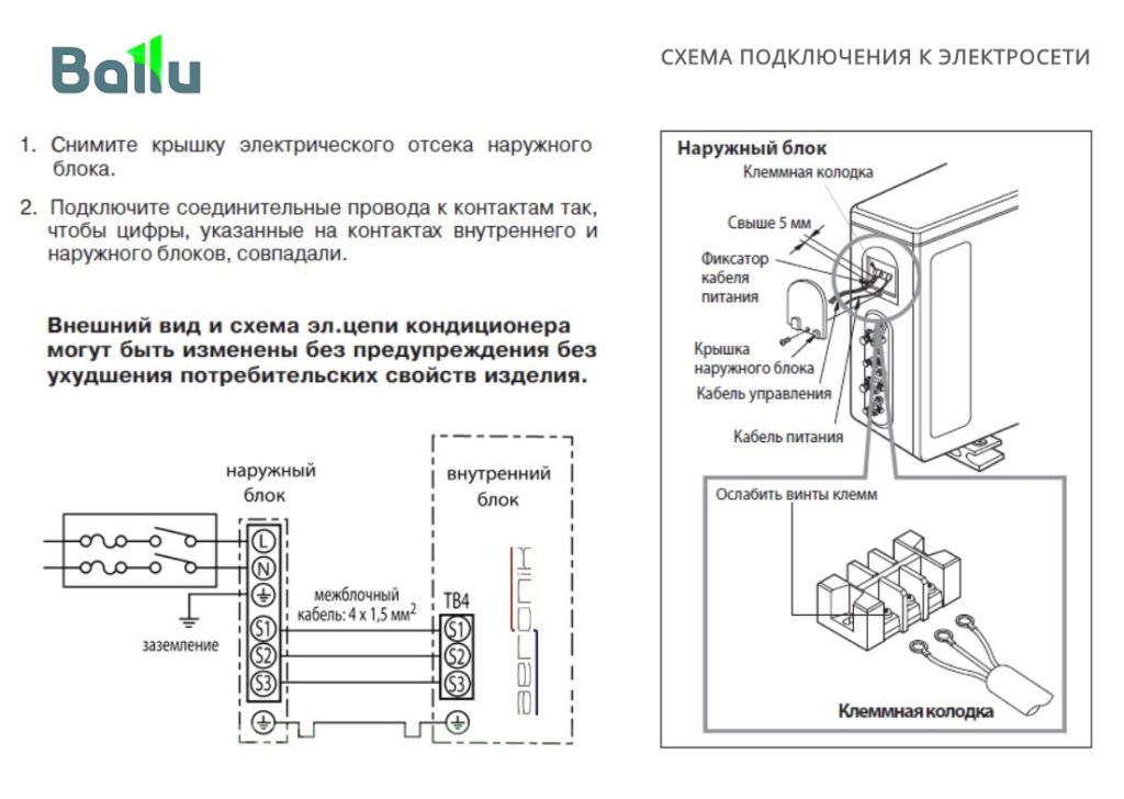 Ошибки на дисплее кондиционера ballu