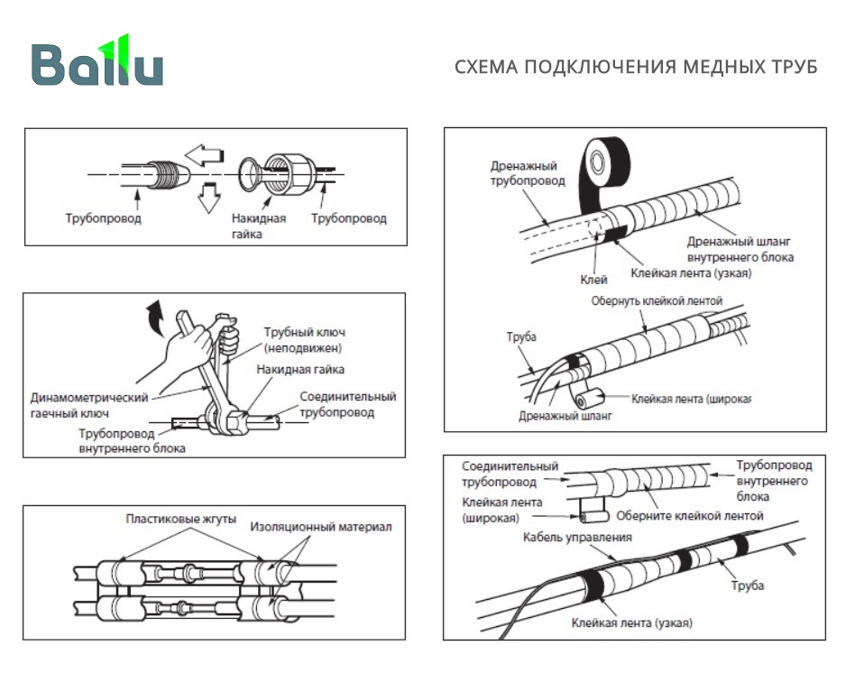 Схема подключения медных труб кондиционера Ballu