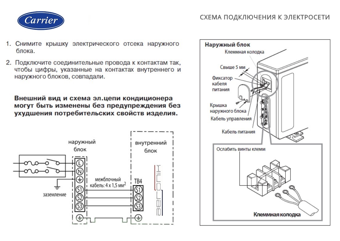 Подключение кондиционера Carrier