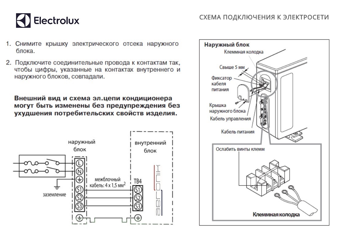 Мобильный кондиционер Electrolux EACM-11 CL/N3: инструкция