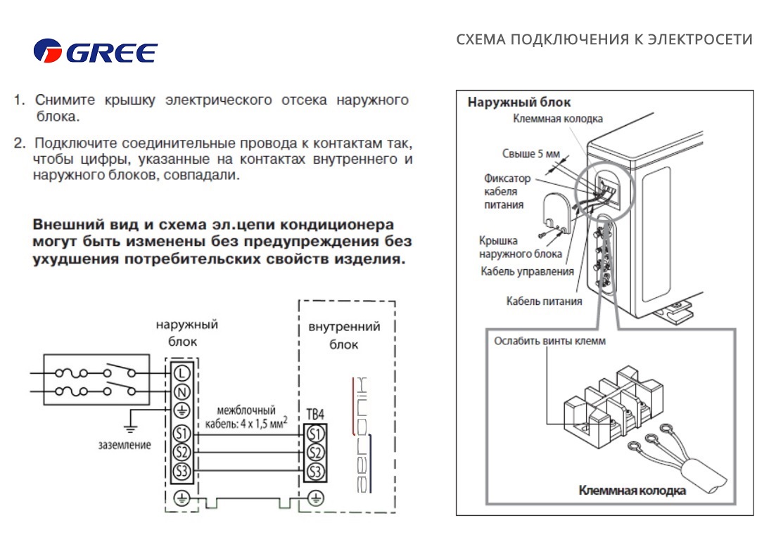 Подключение кондиционера Gree