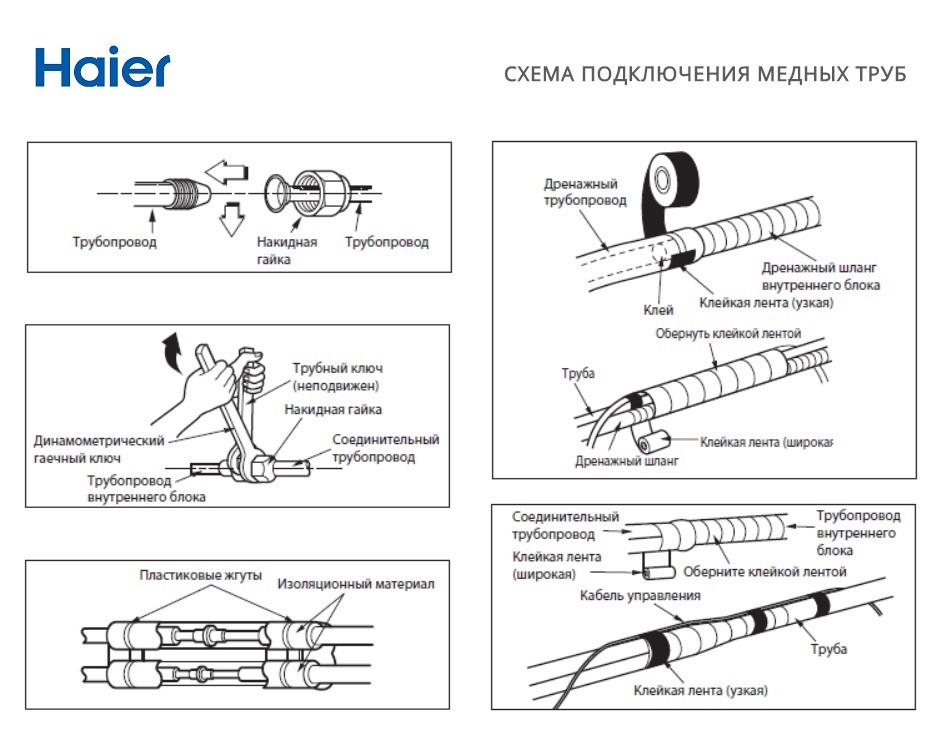 Схема подключения медных труб кондиционера Haier
