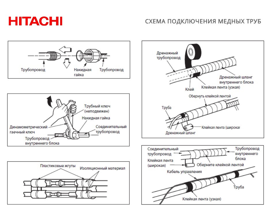 Схема подключения медных труб кондиционера Hitachi