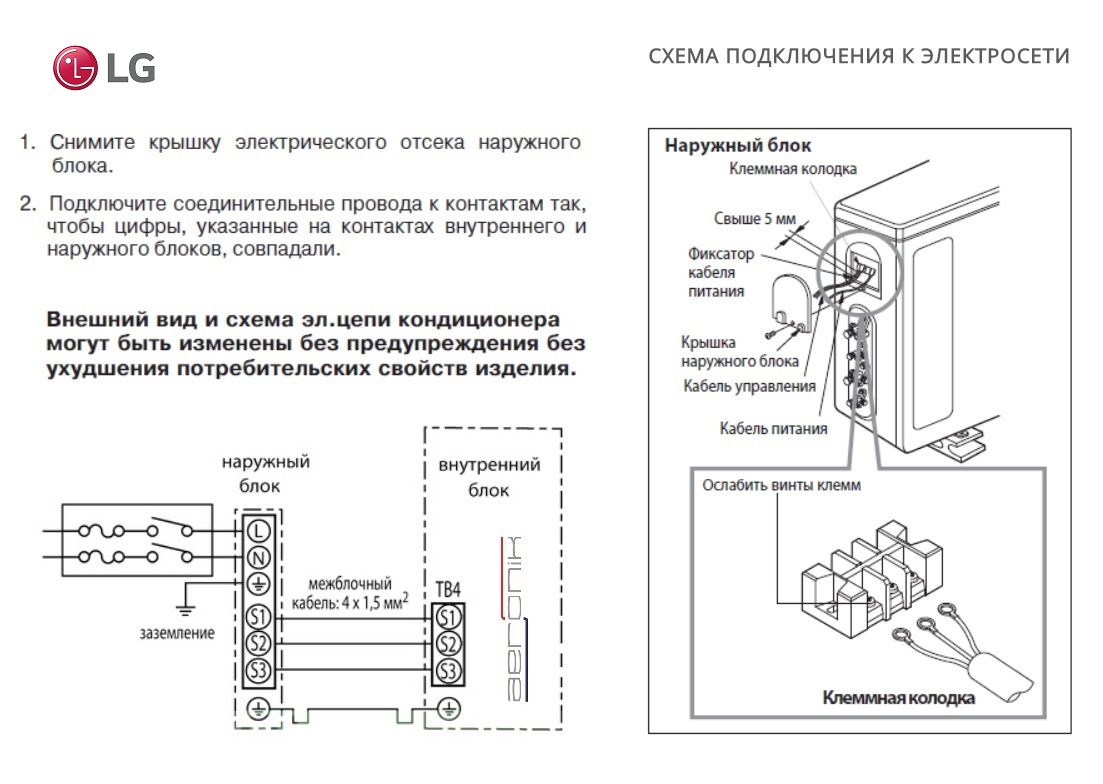 Схема внутреннего блока кондиционера lg