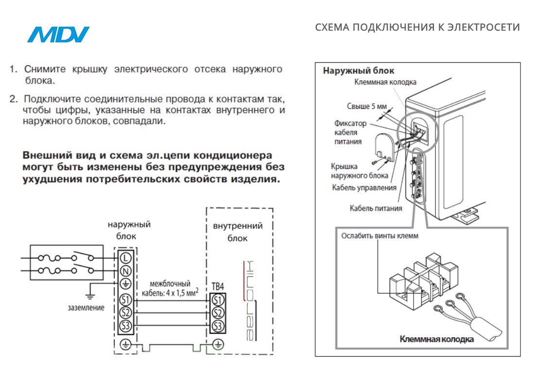 Подключение кондиционера Mdv