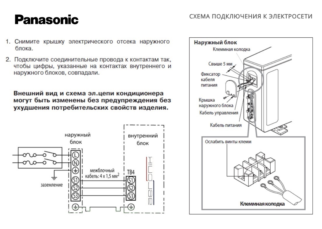 Подключение кондиционера Panasonic