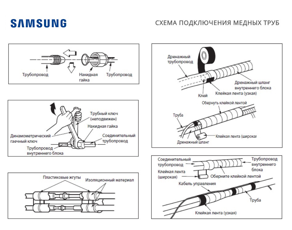 Схема подключения медных труб кондиционера Samsung