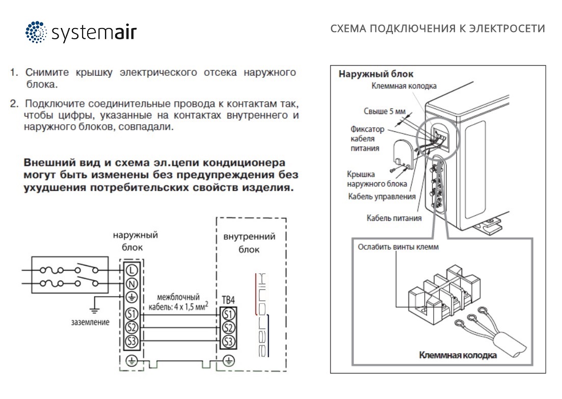 Подключение кондиционера Systemair