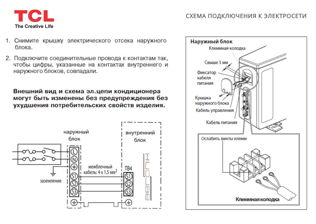 Подключение кондиционера TCL