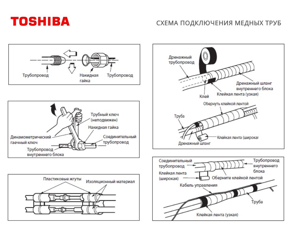Схема подключения медных труб кондиционера Toshiba